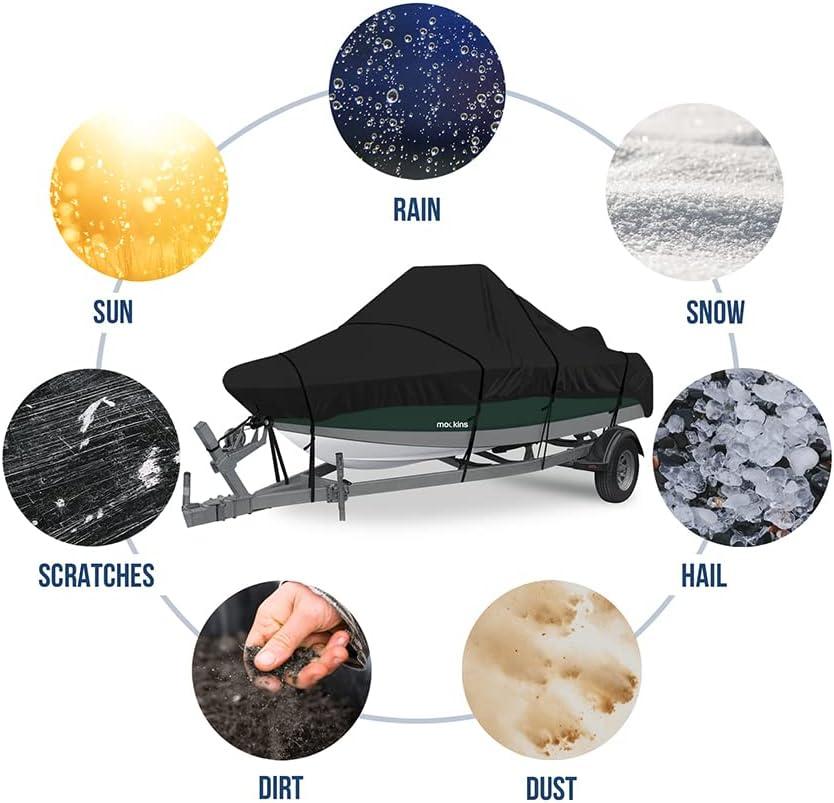 imageMockins Heavy Duty 600D Polyester Oxford Trailerable Boat Cover Fits VHull  TriHull  Fishing Boat  Runabout Boat  Bass Boat  Waterproof ampamp UV Resistant Boat CoverLarge  20  23 x 100