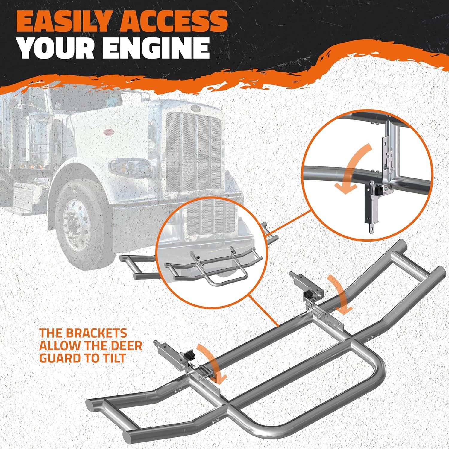 imageMockins Mack Pinnacle 20072014 Bumper Guard Mounting Bracket Set  HeavyDuty AllWeather Folding Front Bumper Bracket wHardware Included to Attach Deer Guard for Mack Pinnacle 0714 Semi TruckPeterbilt 386  587  19