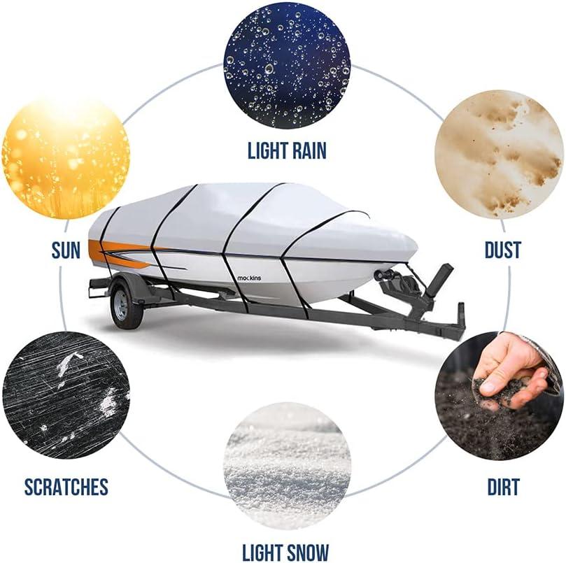 imageMockins Trailerable Boat Covers 1719ft x 98quot  150D Polyester Oxford Boat Cover Fit VHull TriHull Fishing Runabout Bass Boat Cover  UV ampamp Water Resistant  Protects Boat from All ElementsMedium  17  19 x 98
